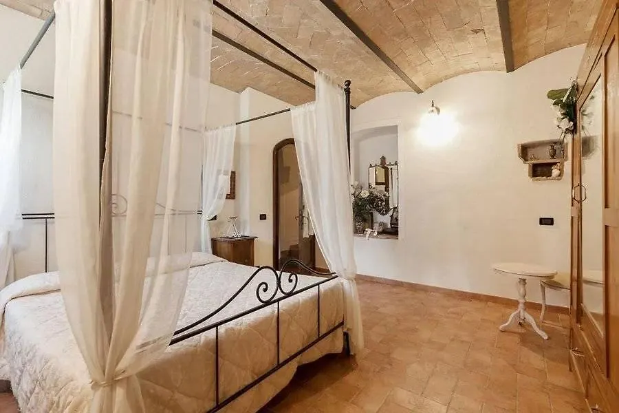 Podere Del Botruccio Pomarance 0*,